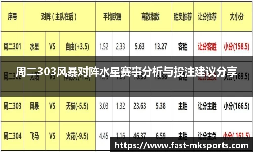 周二303风暴对阵水星赛事分析与投注建议分享